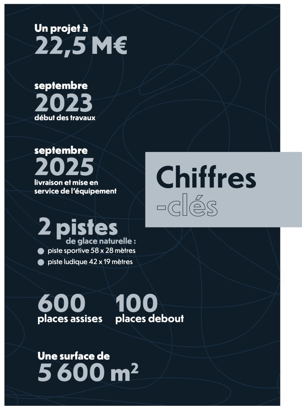 La nouvelle patinoire de SaintÉtienne arrive